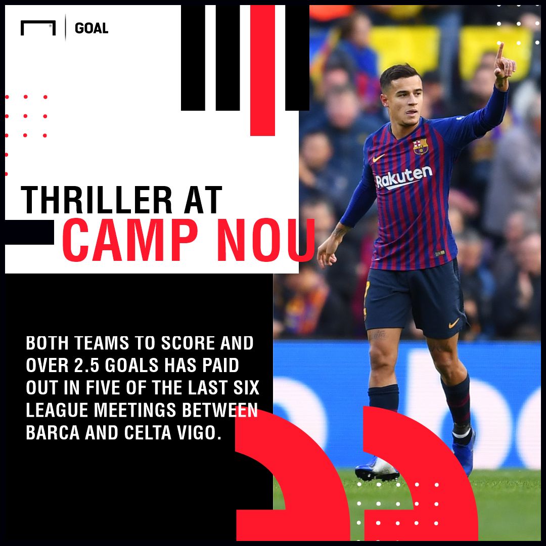 Barcelona Celta Vigo graphic