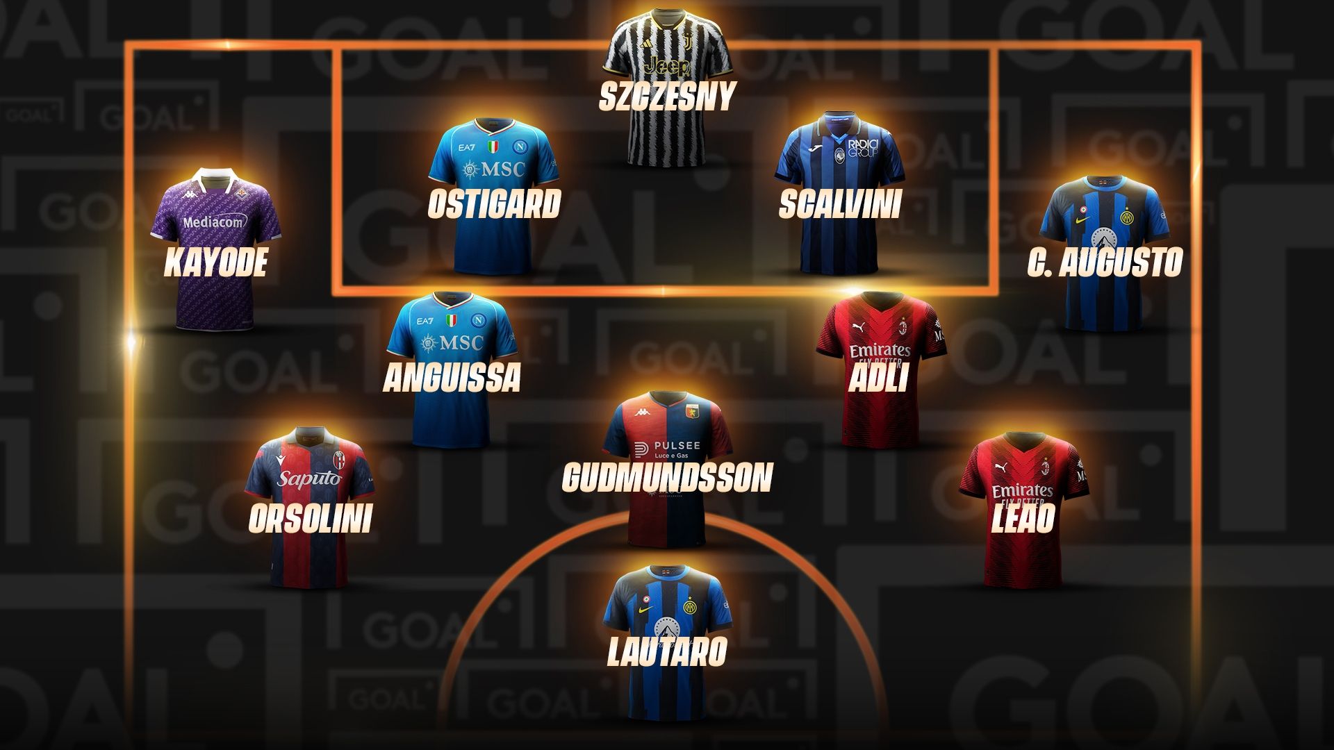 top 11 7 giornata serie a
