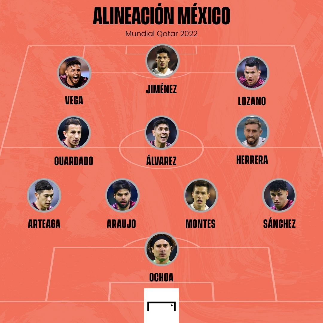 Posible alineación México Qatar 2022