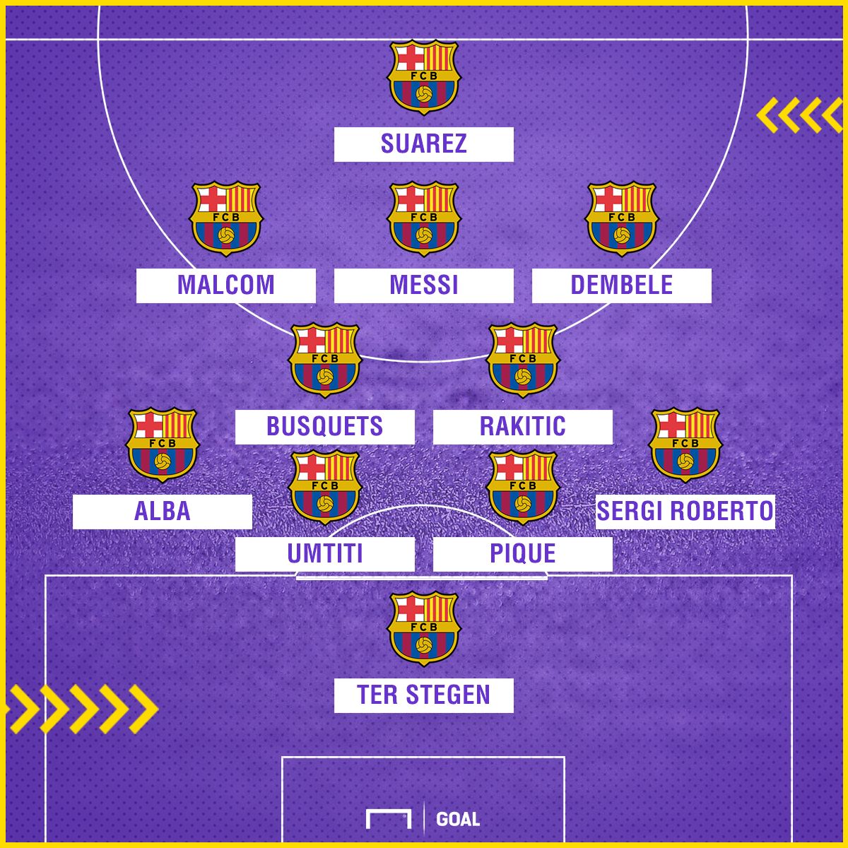Malcom on left Barcelona line-up