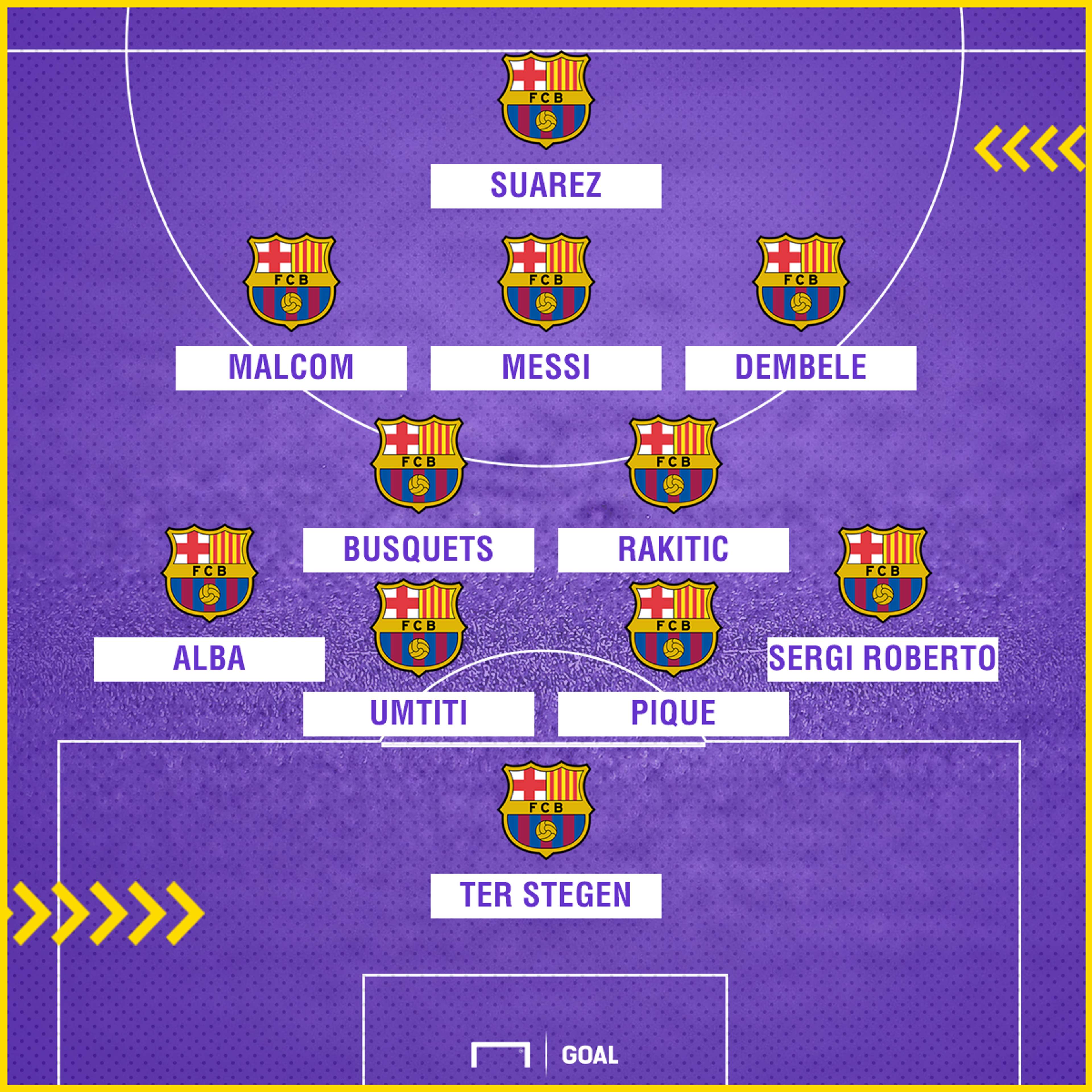 Malcom on left Barcelona line-up