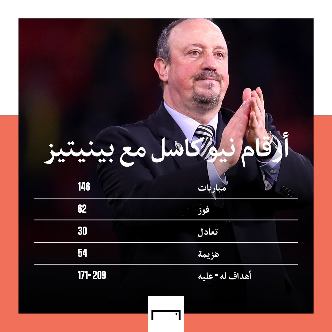 Rafael Benítez Newcastle Stats