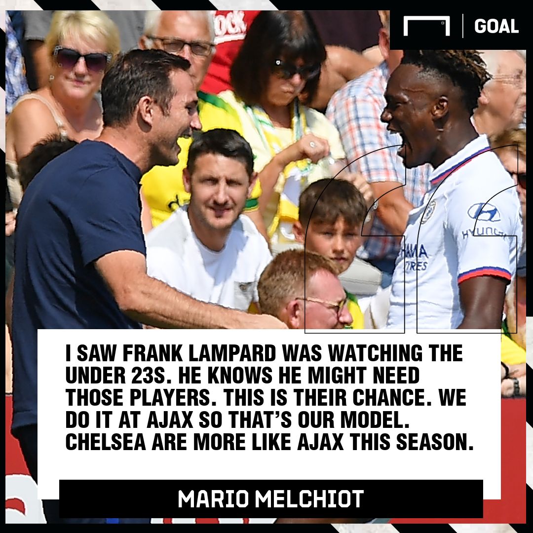 Mario Melchiot quote GFX