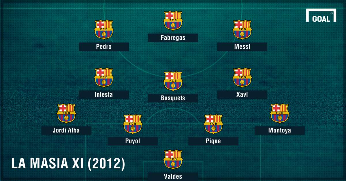 La Masia XI