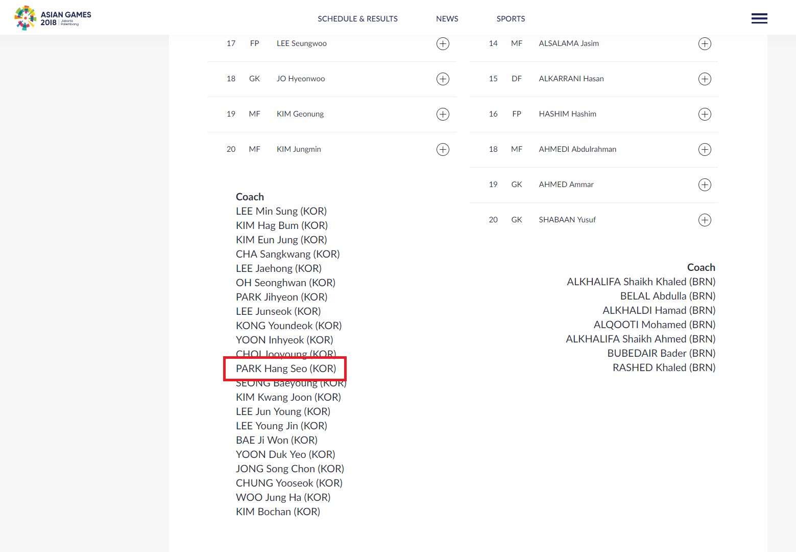 Olympic Korea wrong squad