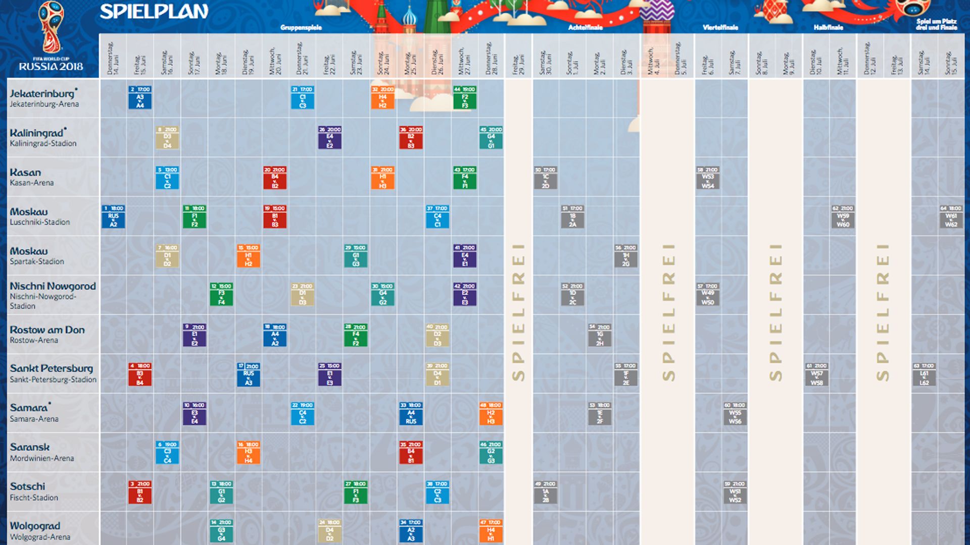 Spielplan WM 2018 Russland