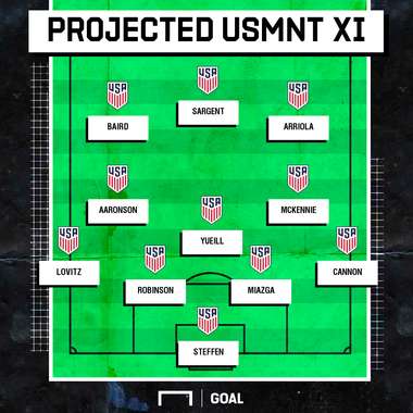 USMNT projected young