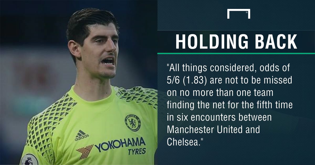 GFX Man Utd Chelsea betting