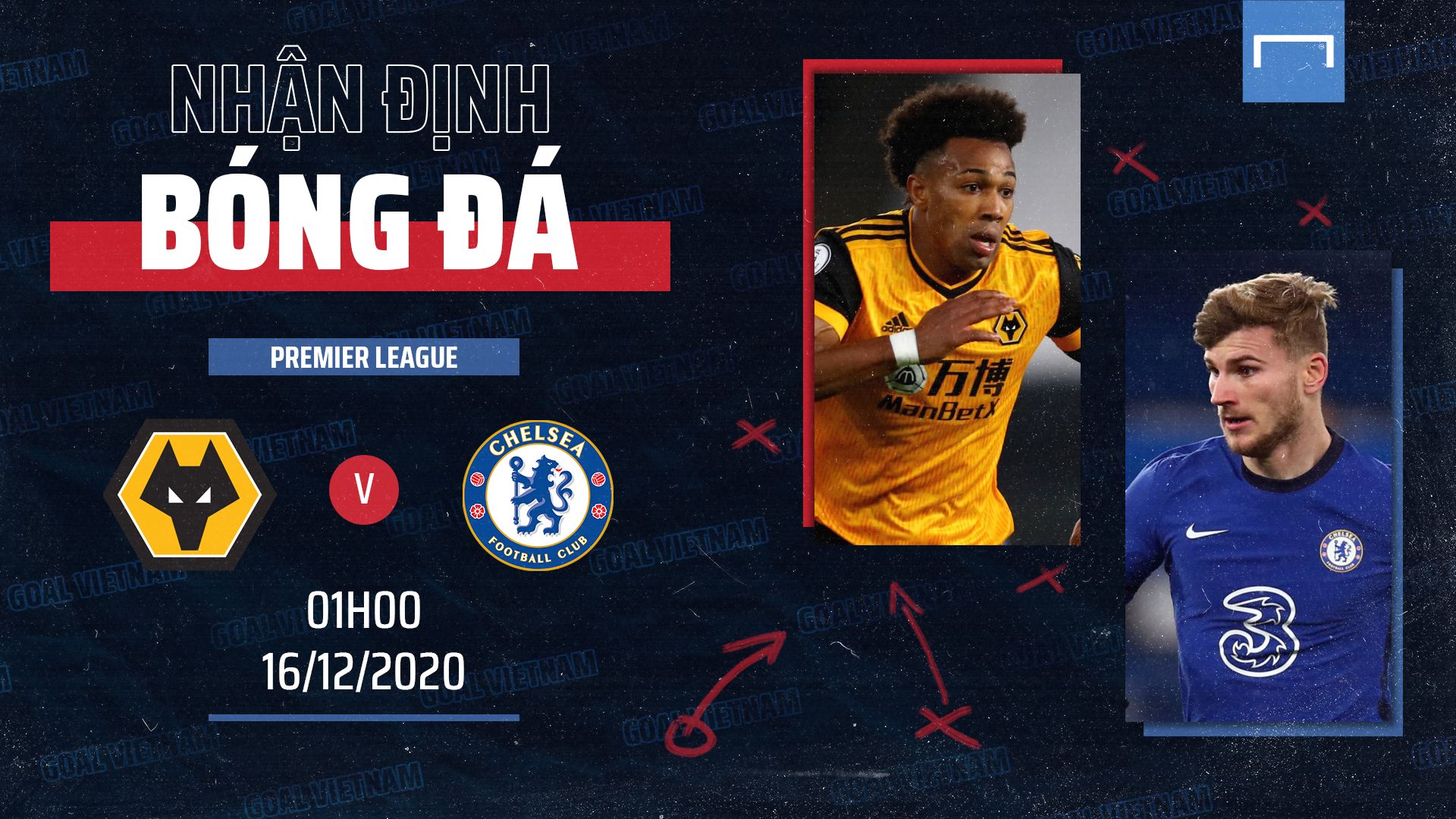 Preview Wolves Chelsea 2020