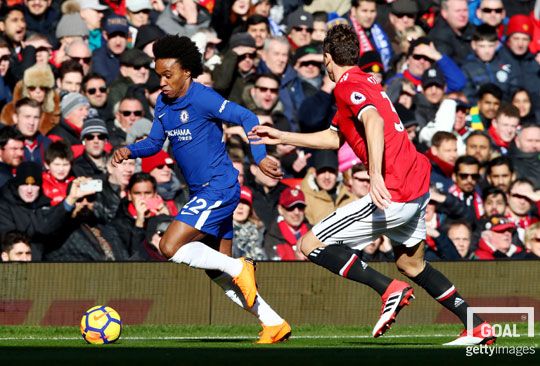 willian matic