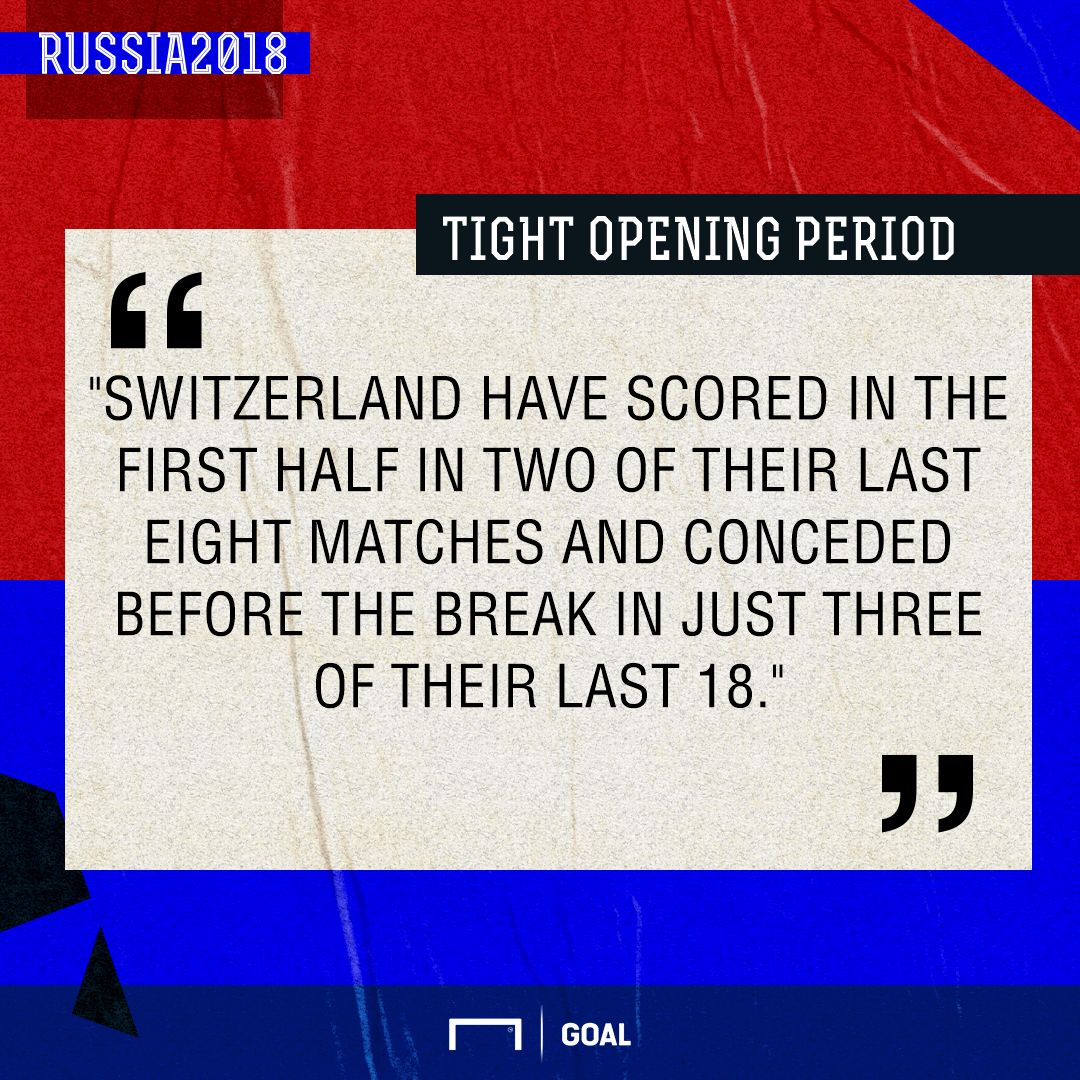 Serbia Switzerland graphic