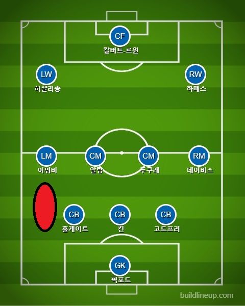에버턴 선발 라인업 vs 리즈