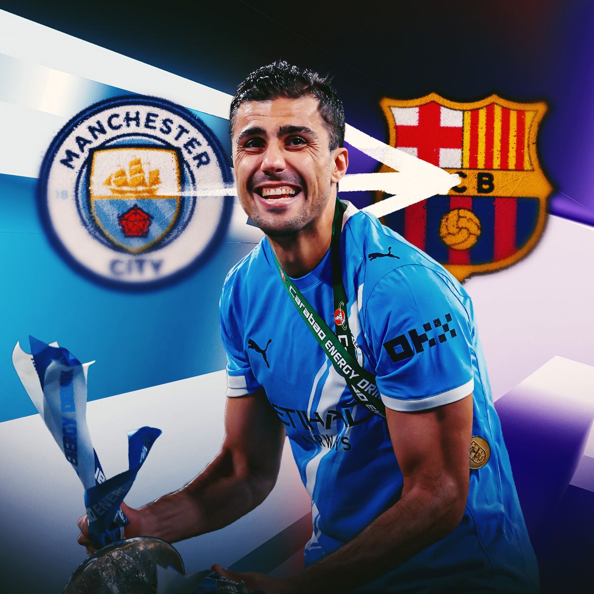 Rodri-Barcelona-Man-City-GFX-1:1
