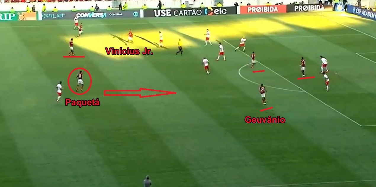 Esquema Paquetá Ninho do Urubu 07 05 18