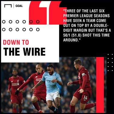 Premier League Winning Margin Odds