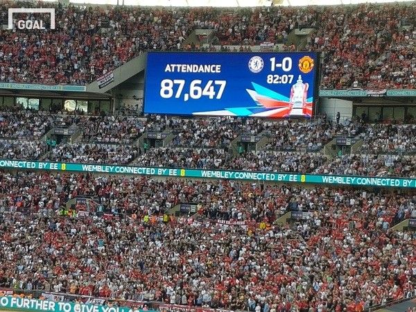 hazard(FA cup final)