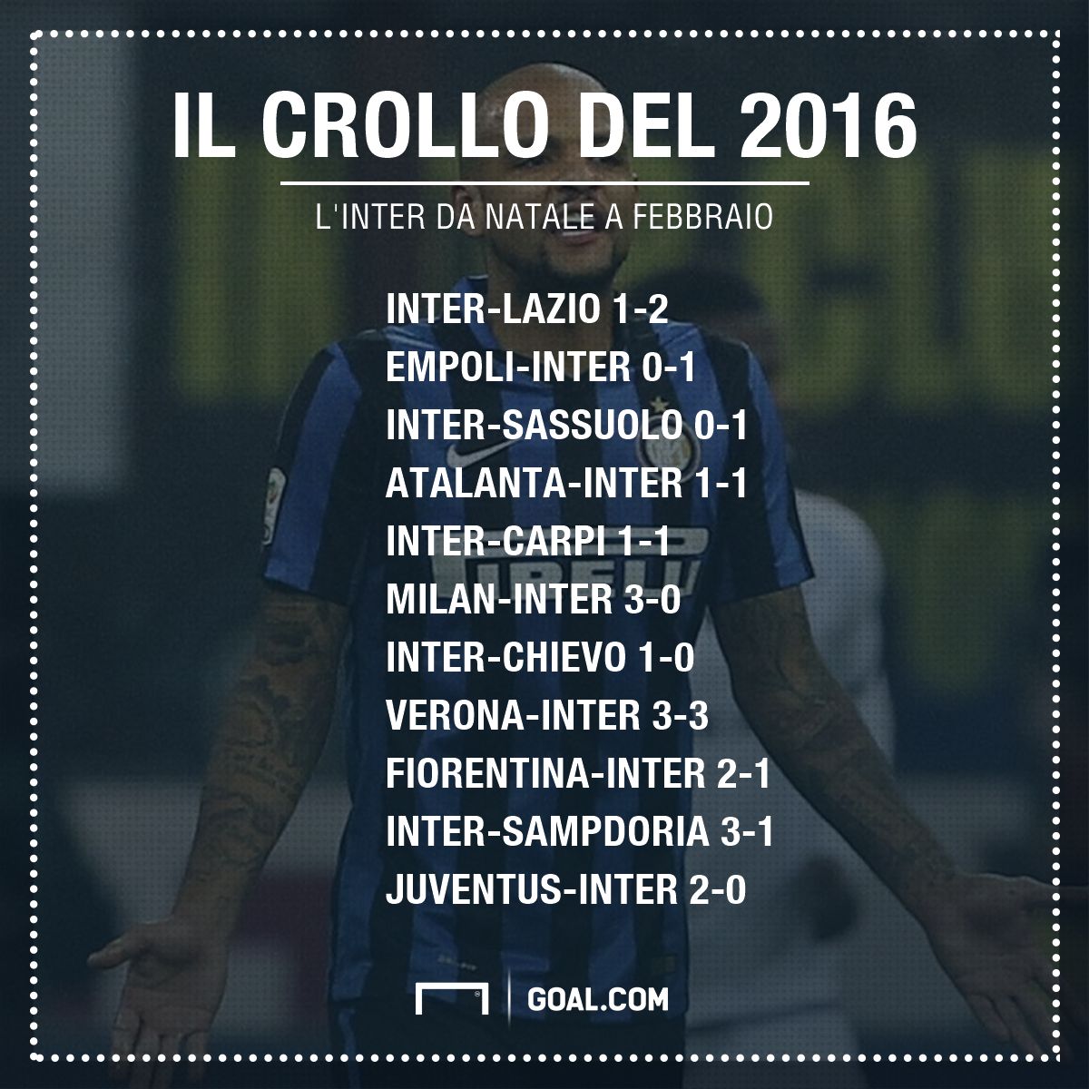 PS Inter 2015/16