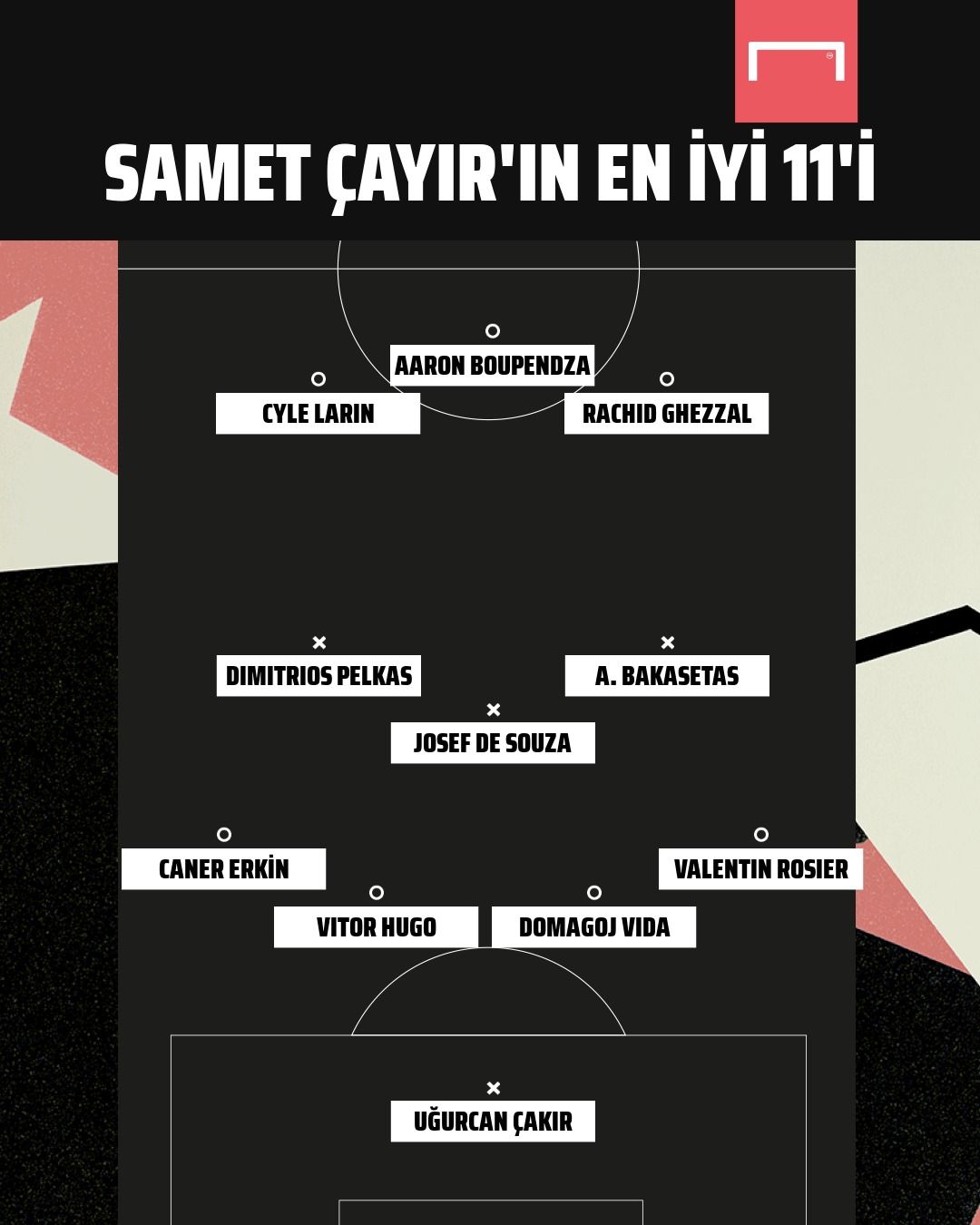 Samet Cayir 11