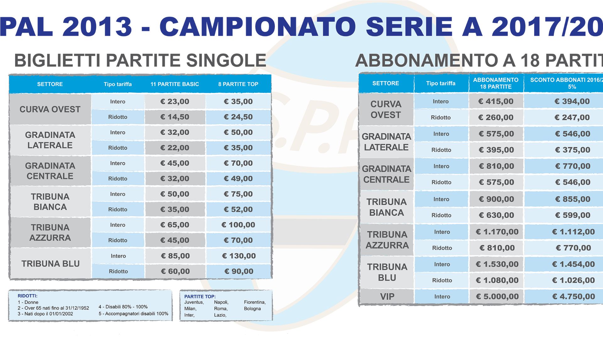 SPAL abbonamenti