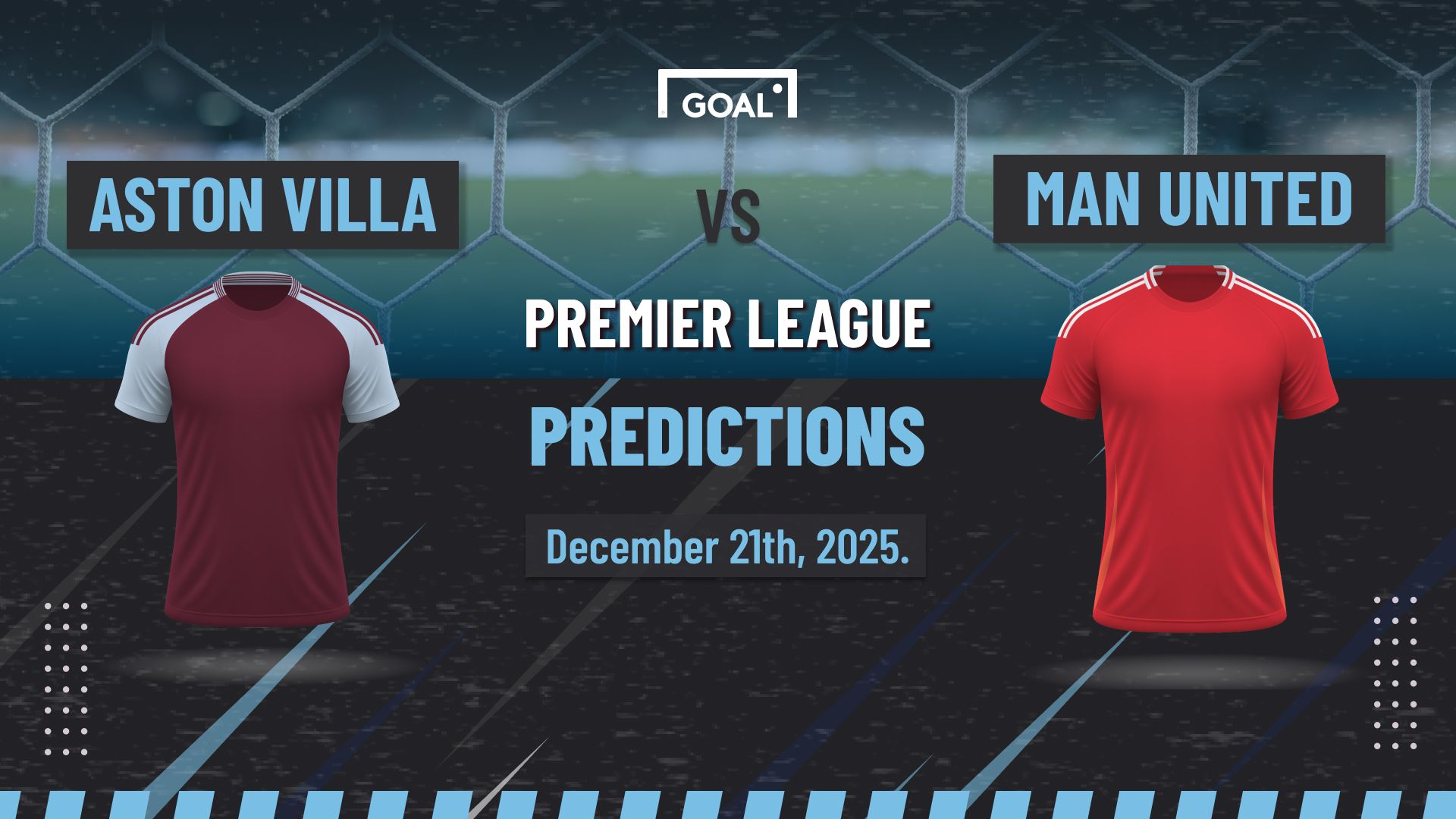 Aston Villa vs Man Utd Predictions