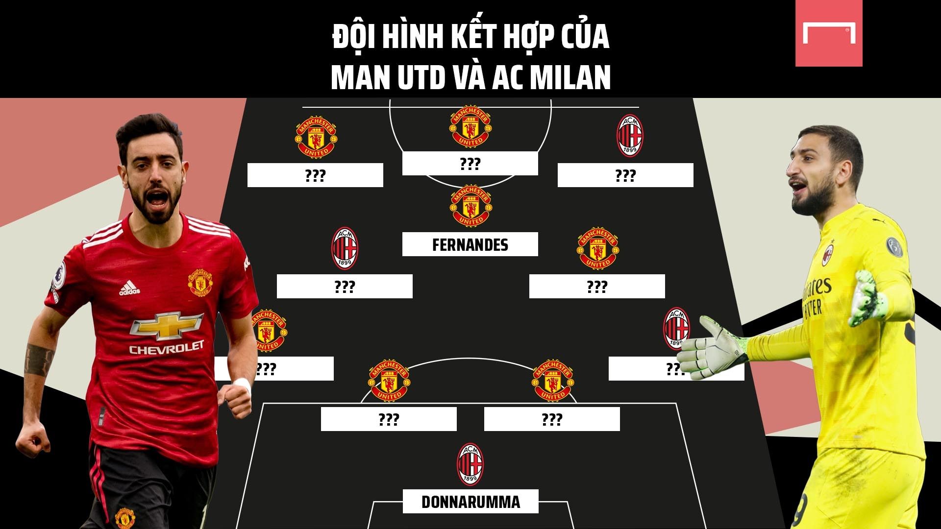 Manchester United vs Milan Combined XI