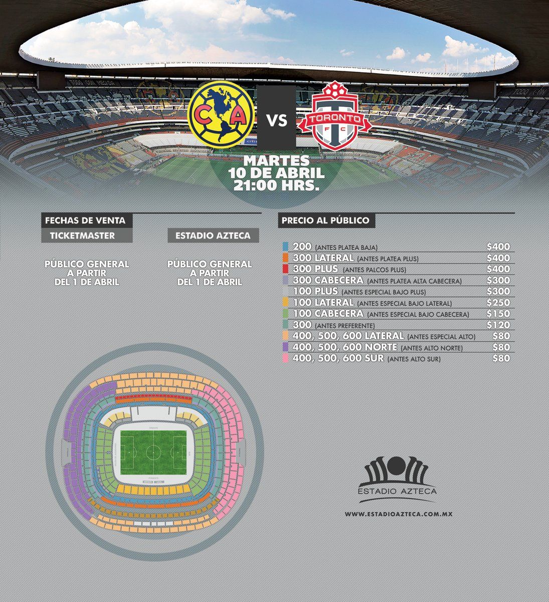 América Toronto