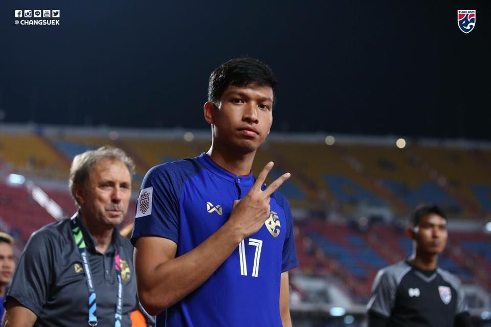 ธนบูรณ์ เกษารัตน์