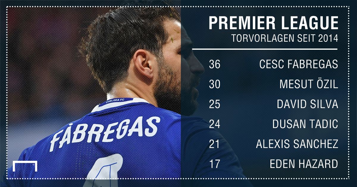 cesc fabregas premier league