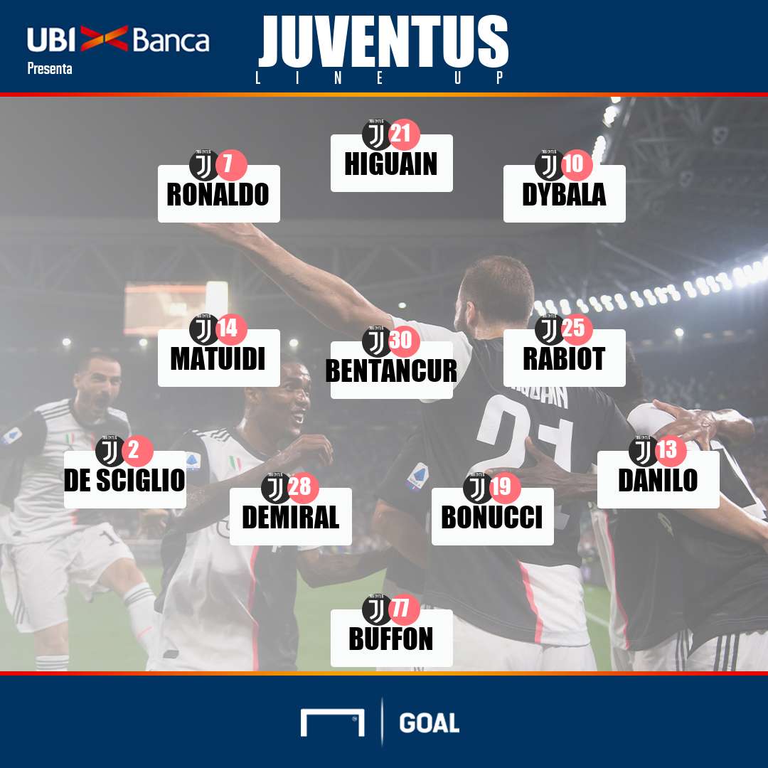 Ubi Banca Juventus Udinese
