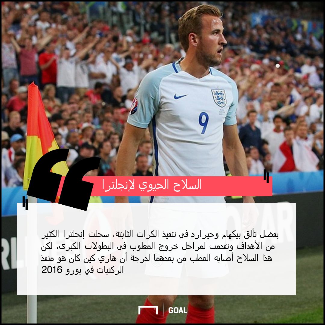 انجلترا الكرات الثابتة