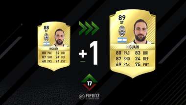 Higuain FIFA Ultimate Team