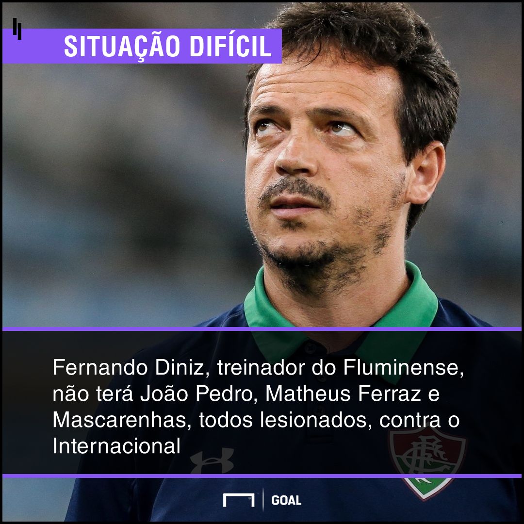GFX bet365 Fluminense x Internacional