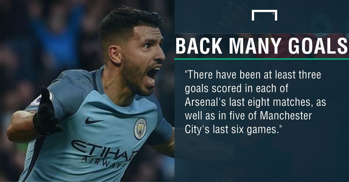 GFX Arsenal Man City betting