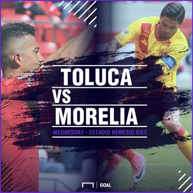 GFX Toluca Monarcas