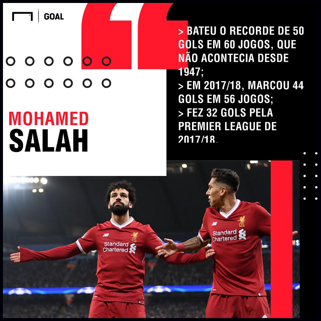 PS Salah
