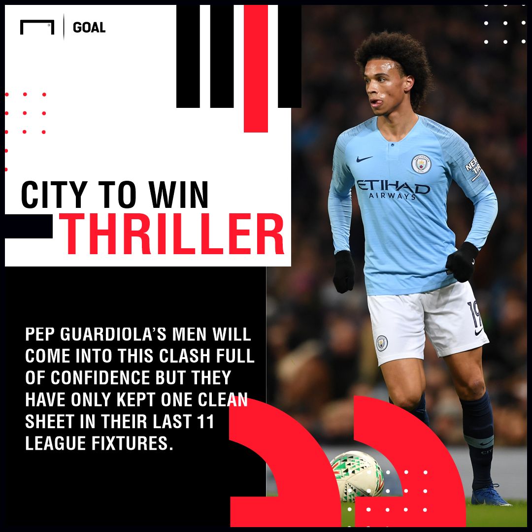 Manchester City Wolves graphic