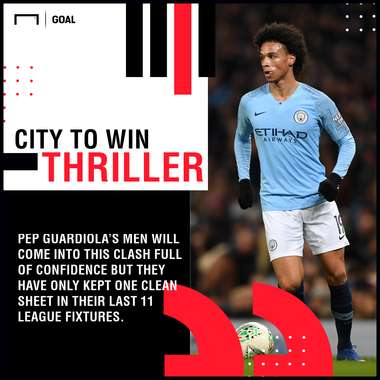 Manchester City Wolves graphic