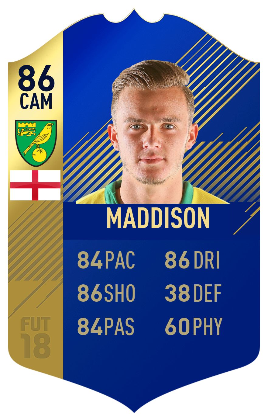 FIFA 18 EFL Team of the Season Maddison