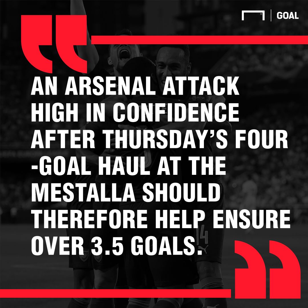 Burnley Arsenal graphic