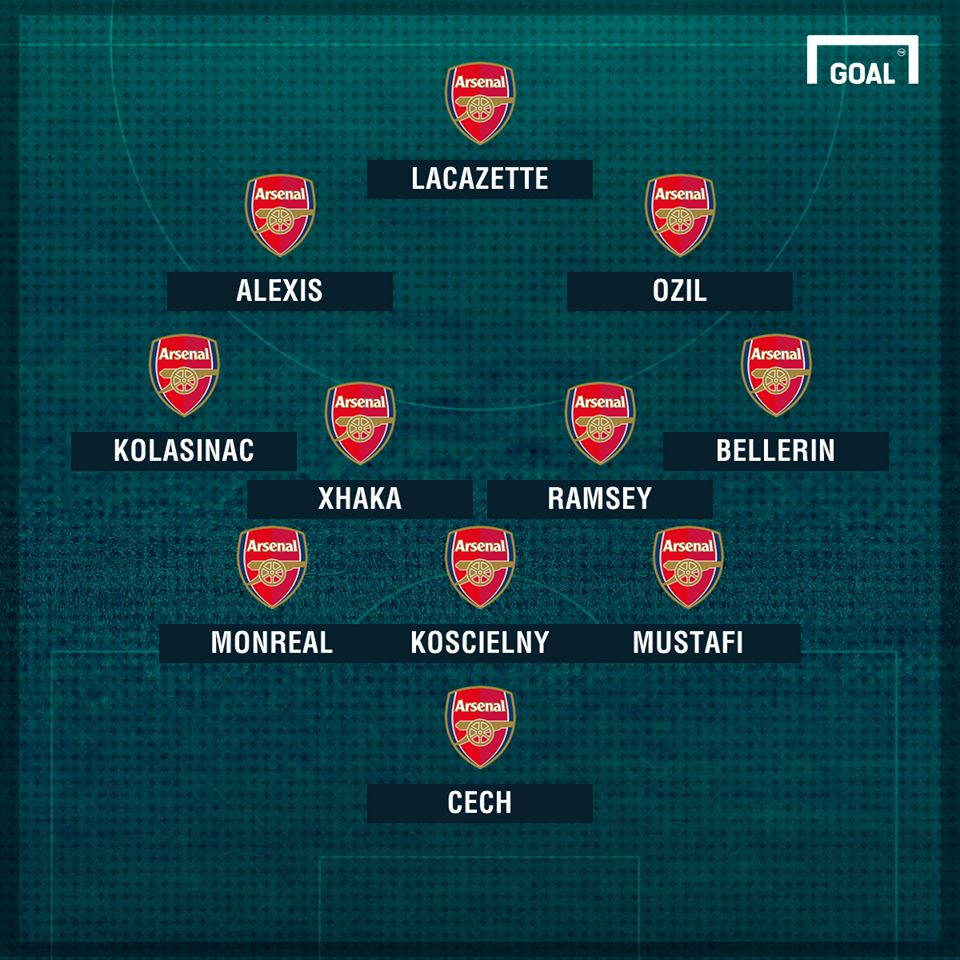 Arsenal 3-4-3