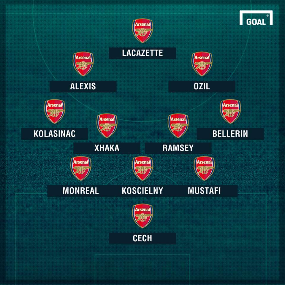 Arsenal 3-4-3
