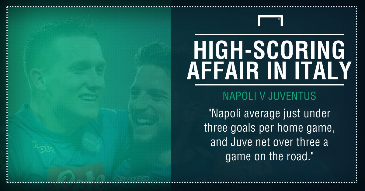 Napoli Juventus graphic