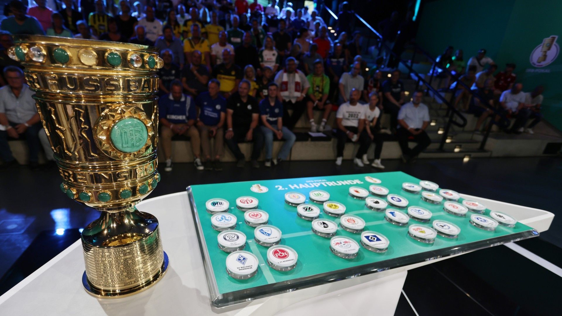 The DFB Cup trophy and the drawing matchesduring the DFB Cup Second Round Draw