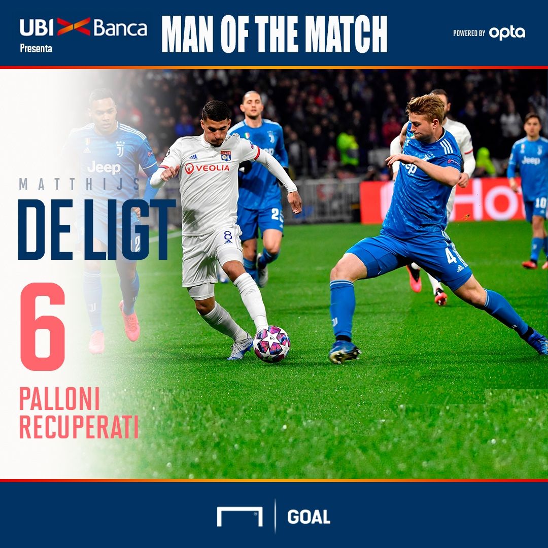 CL GOAL MVP UBI LIONE JUVE