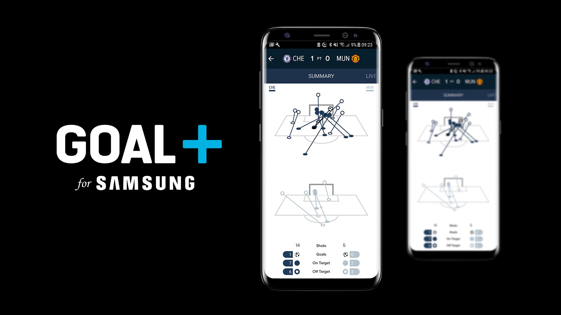 Goal+ App Chelsea Man Utd (US)