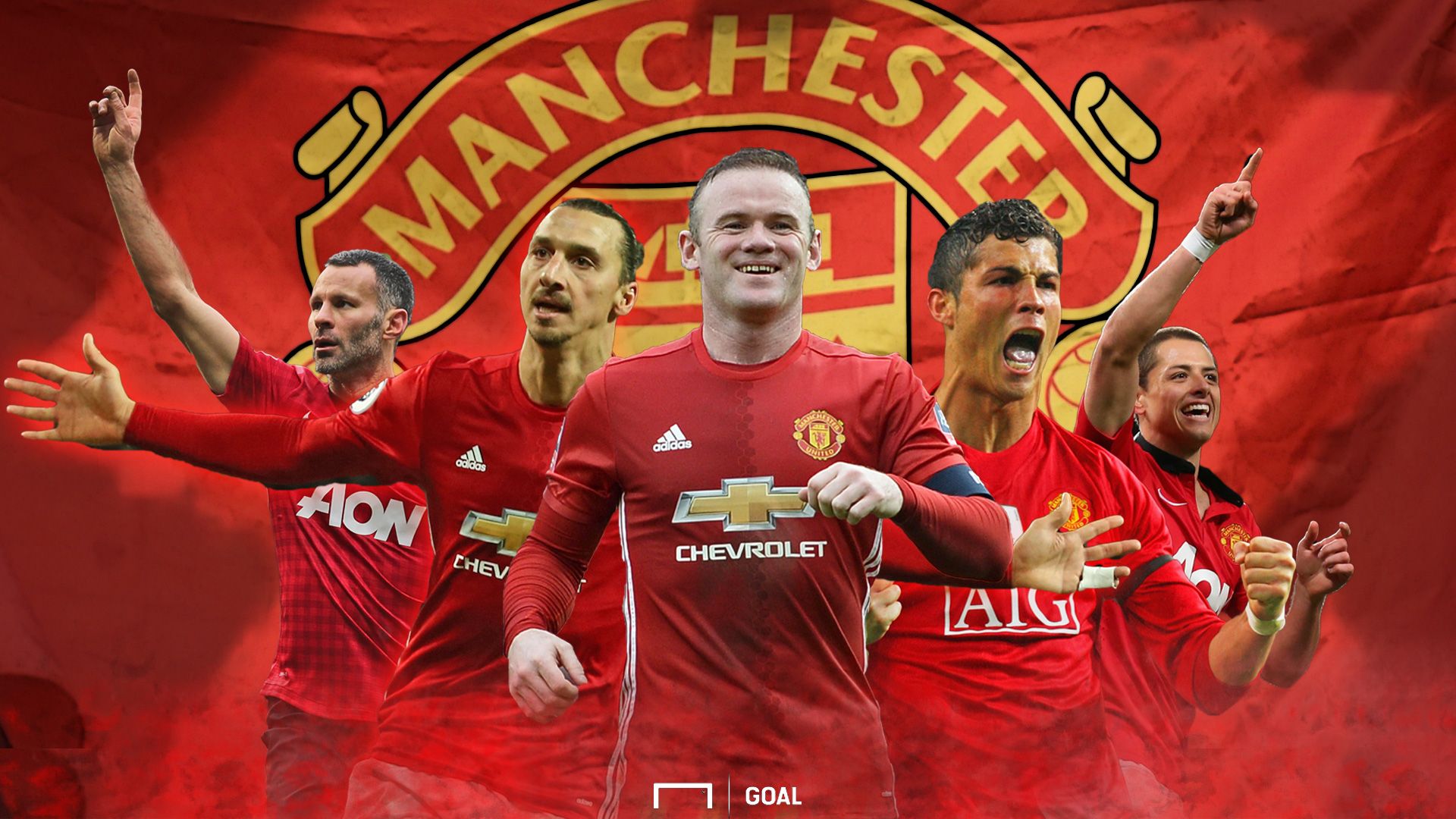 GFX Manchester United Meiste Scorerpunkte seit 2008