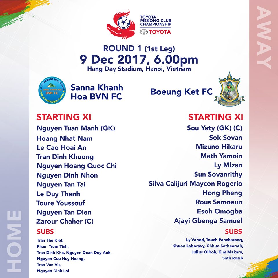 Sanna Khánh Hòa BVN Boeung Ket Angkor Mekong Cup 2017