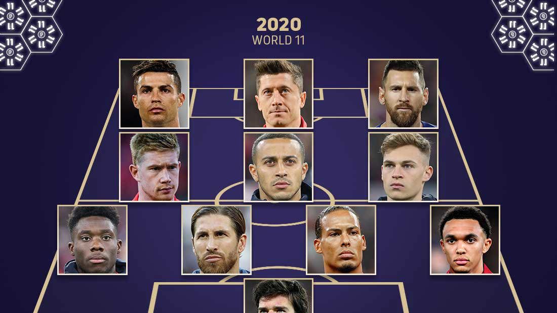 FIFPRO World 11 2020