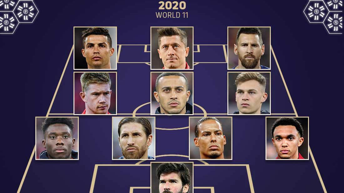 FIFPRO World 11 2020