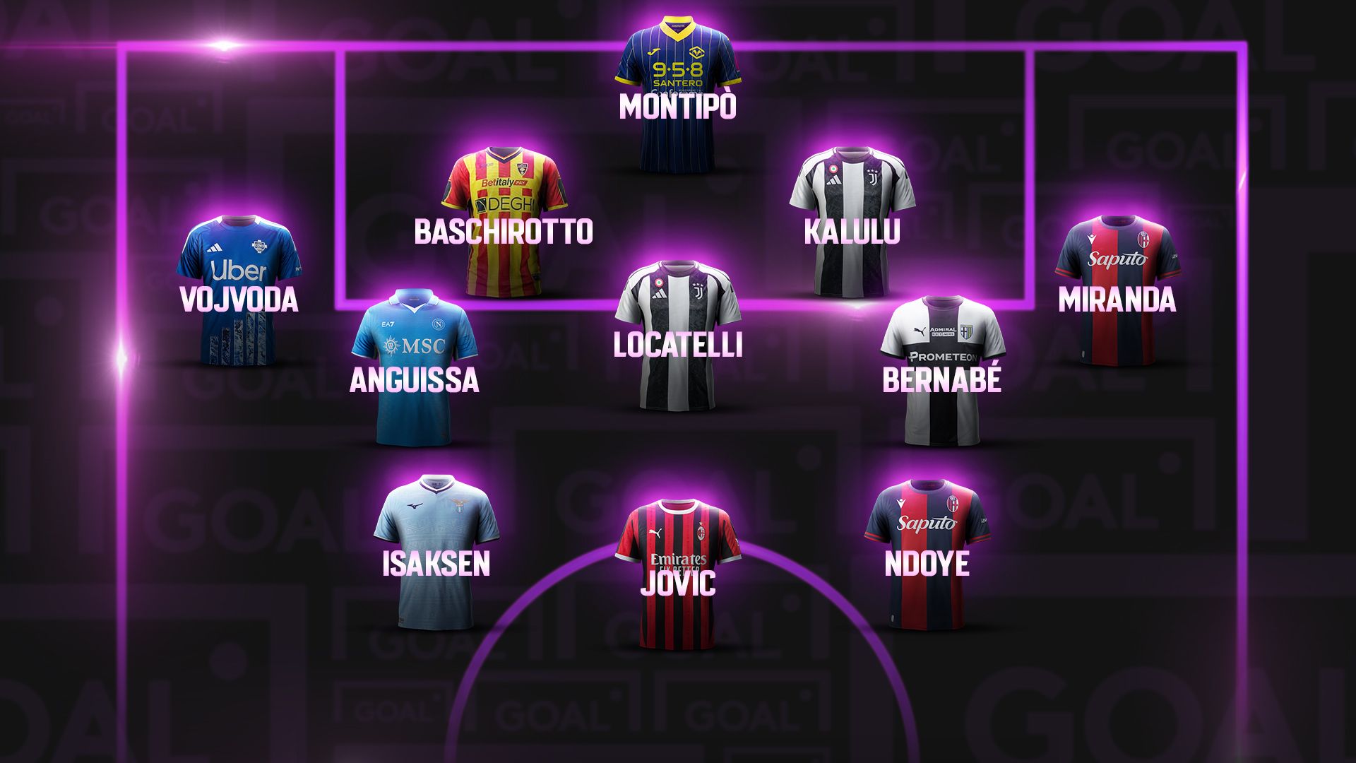 Top 11 31 giornata Serie A